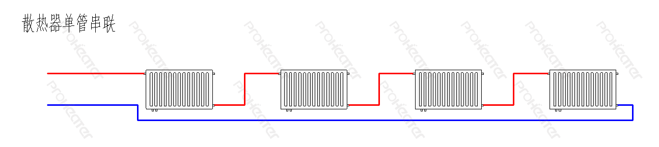散热器单管串联