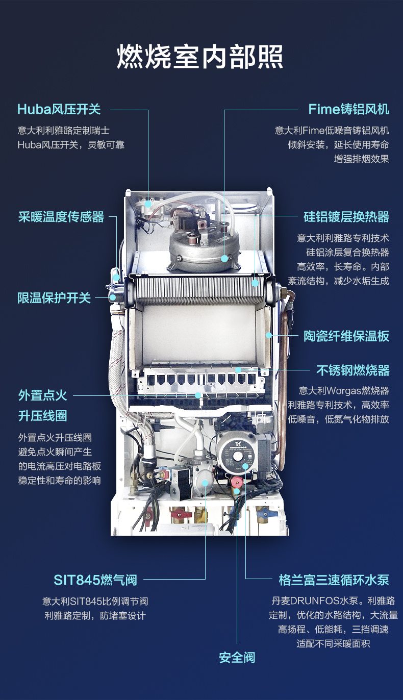 普热惠威尼斯壁挂炉零部件