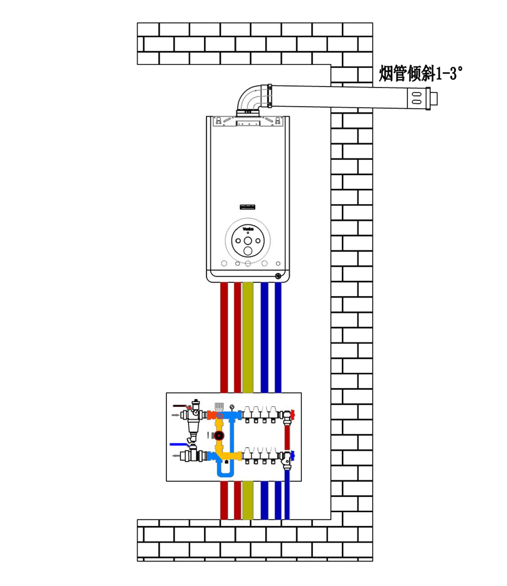 壁挂炉+集中供暖+地暖