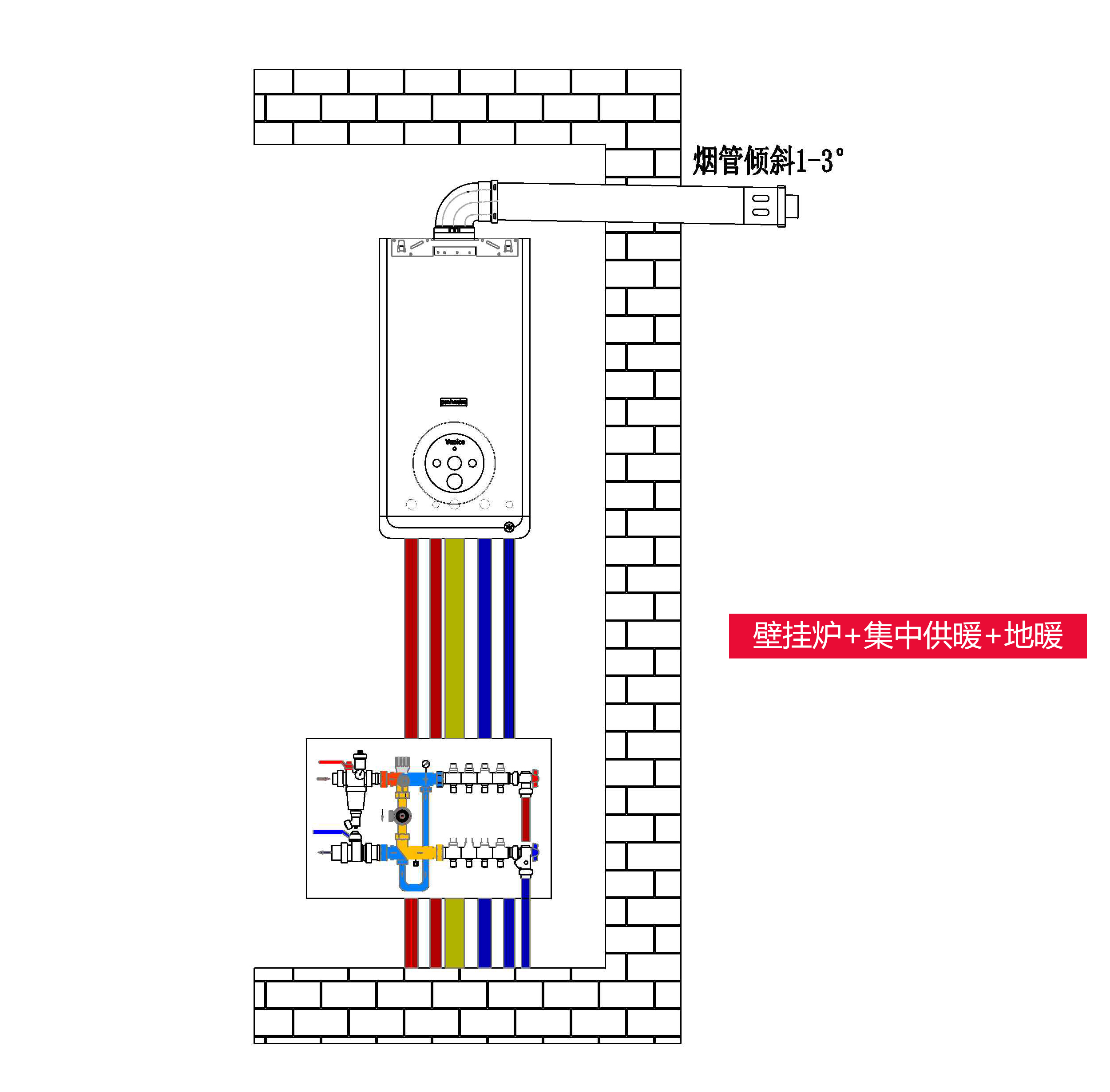 壁挂炉并联集中供暖—末端为地暖