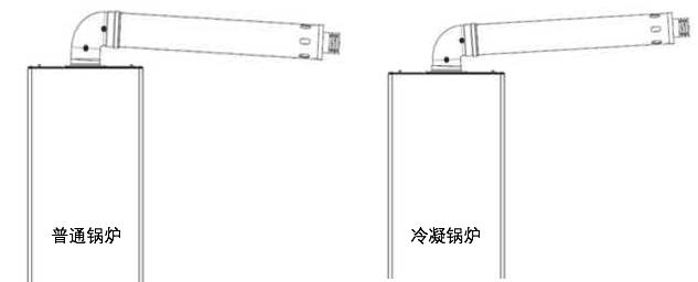 冷凝壁挂炉烟管与普通壁挂炉烟管